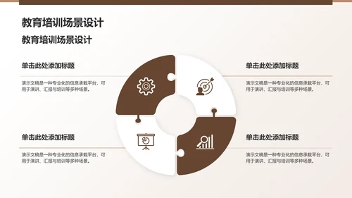 棕色3D风工作方向规划PPT