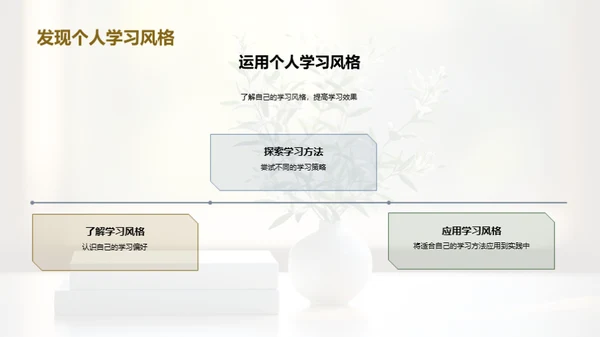 初一成长之路