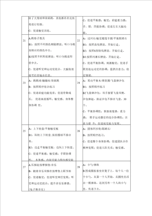 幼儿园感统训练课程32节课