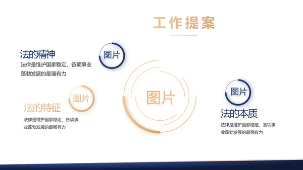 政府法律顾问年年终总结汇报动态PPT