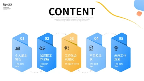 彩色叠层微立体转正述职报告个人介绍工作总结PPT