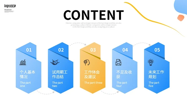 彩色叠层微立体转正述职报告个人介绍工作总结PPT