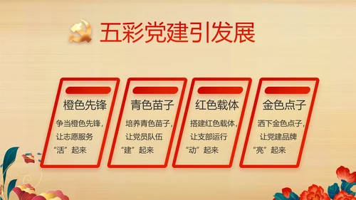 艺术传统魅力民族团结文化风情动态PPT模板