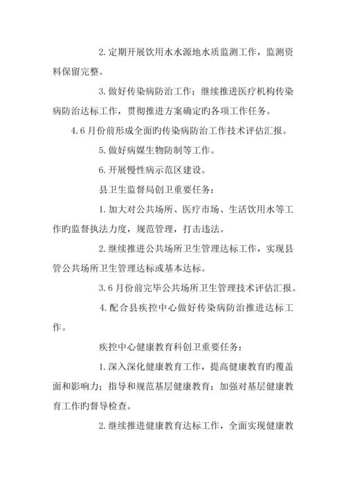 卫计局创建省级卫生县城精细化常态化工作管理方案.docx
