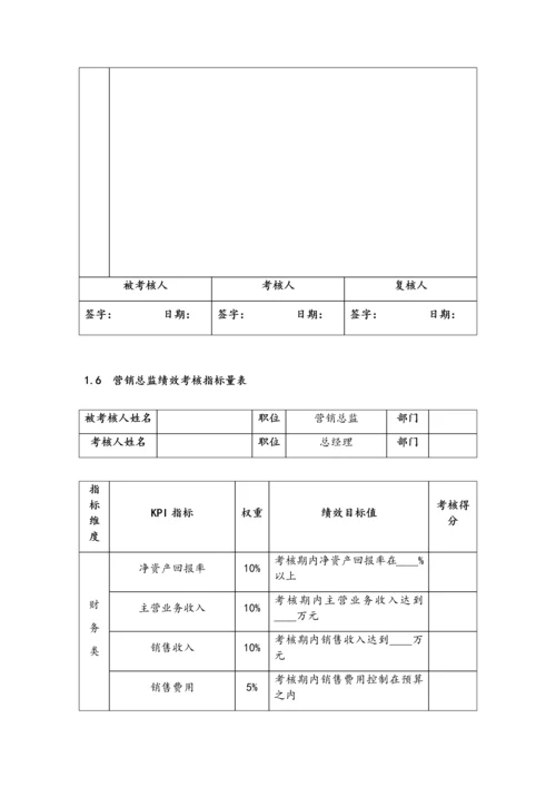 09-高管绩效考核全案.docx