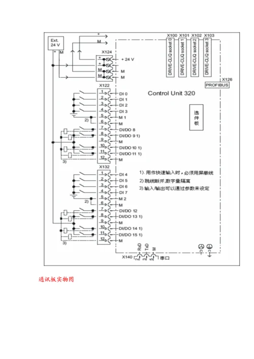 S硬件结构及工作原理分析研究报告.docx