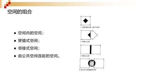 室内空间造型设计装修PPT模板