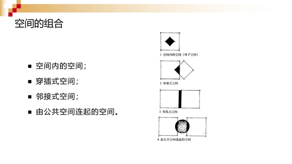 室内空间造型设计装修PPT模板