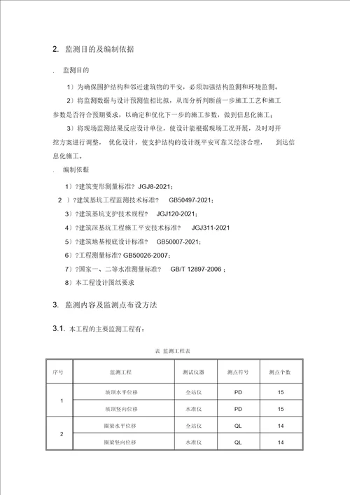 基坑监测方案完整版