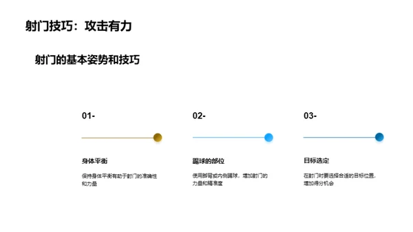 足球技艺全解析