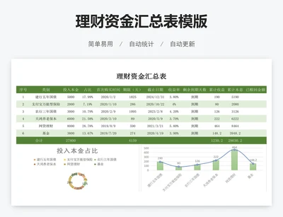 理财资金汇总表模版