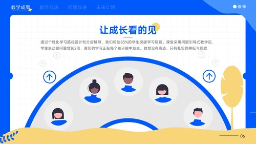 小清新插画风教学课件PPT模版