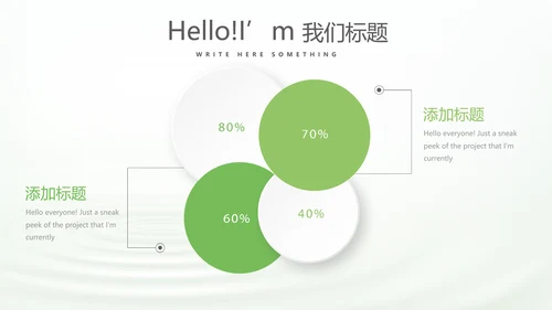 绿色清新化妆品介绍动态PPT