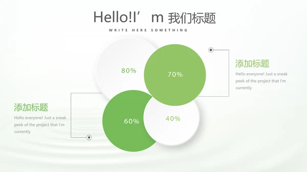 绿色清新化妆品介绍动态PPT