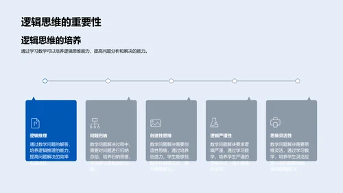 数学解题与生活应用