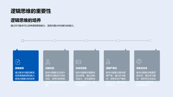 数学解题与生活应用