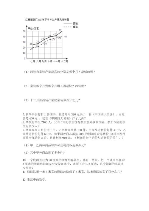 小升初数学应用题50道可打印.docx