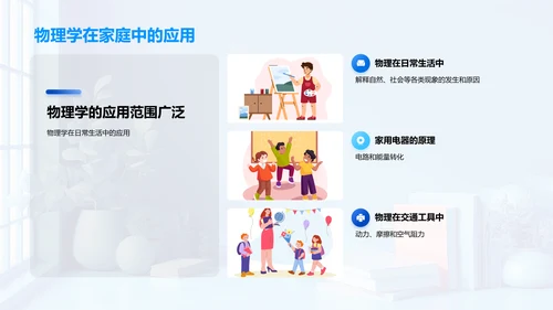 小学物理基础PPT模板