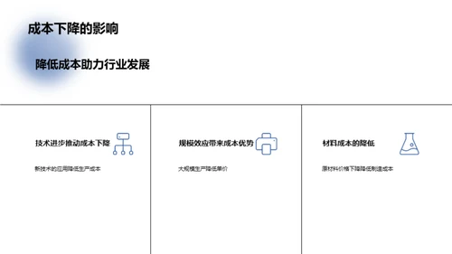 光伏设备：未来的新阳