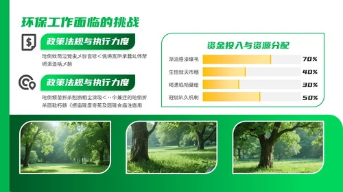 绿色商务风环卫工作者的创新策略