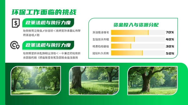 绿色商务风环卫工作者的创新策略
