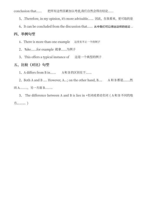 英语万能句型word模板