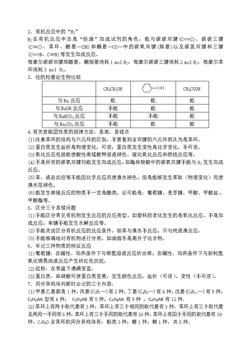 高考化学选择题答题方法与知识点总结