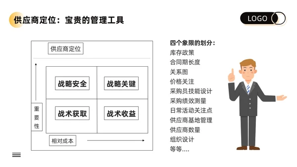 黄色卡通供应商关系管理培训PPT模板宣传PPT动态PPT