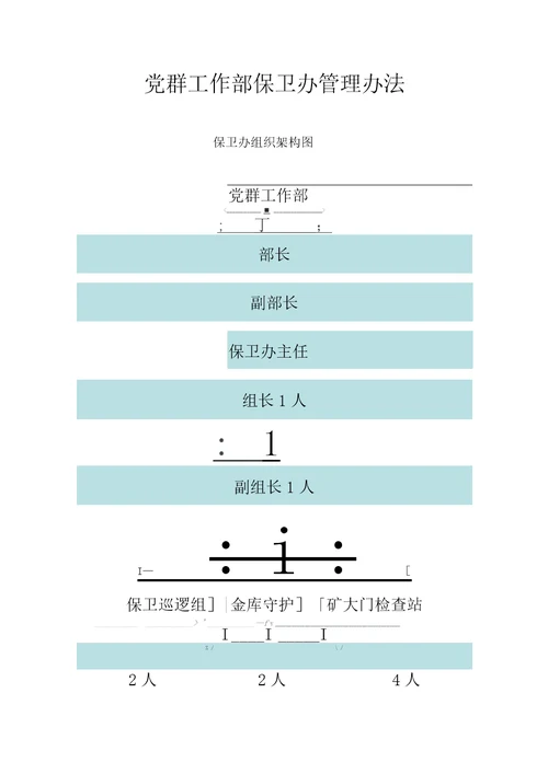 保卫办管理办法