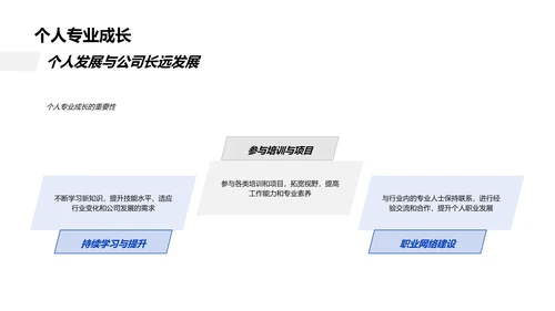 月度家居行业报告PPT模板