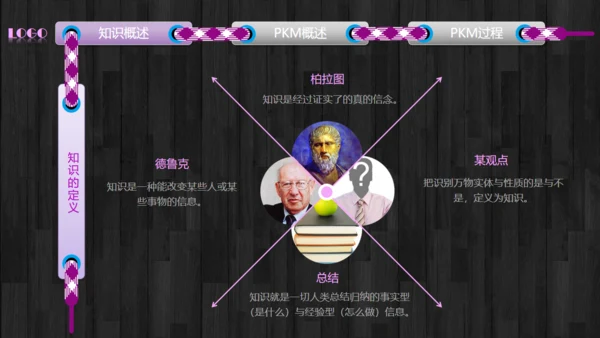 HR公司文化企业培训通用PPT课件