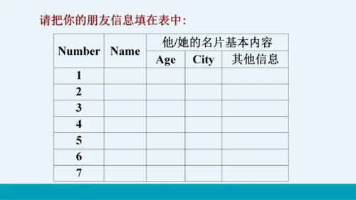 【轻松备课】外研版初中英语七年级上Module 1 Unit 1教学课件