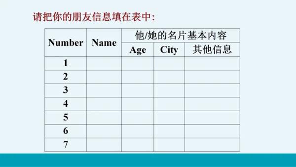 【轻松备课】外研版初中英语七年级上Module 1 Unit 1教学课件