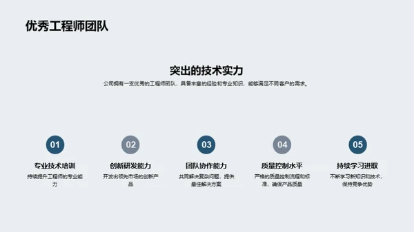 前沿引领 业务新篇章