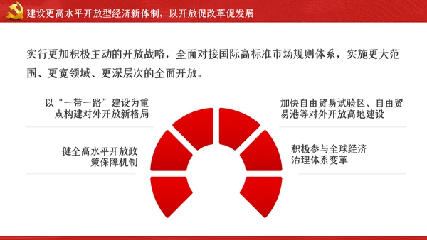 关于新时代加快完善社会主义市场经济体制的意见ppt