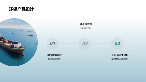 电动汽车与绿色未来