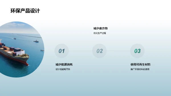 电动汽车与绿色未来