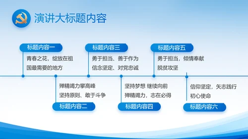 蓝色党建党支部述职报告动态PPT