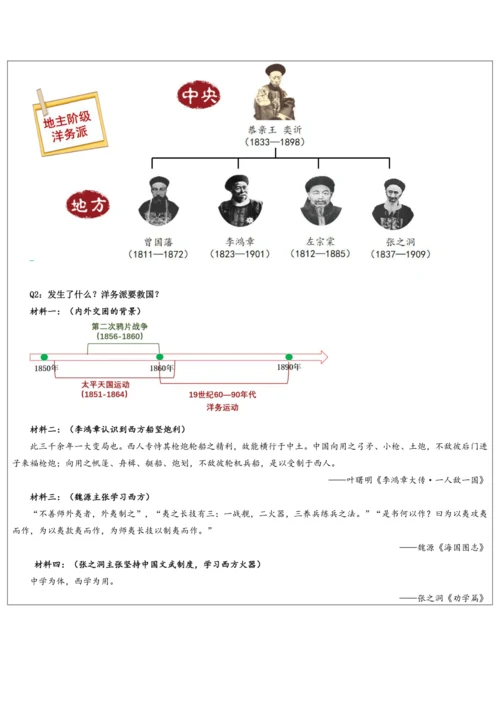 第二单元  近代化的早期探索与民族危机加剧 单元教学设计