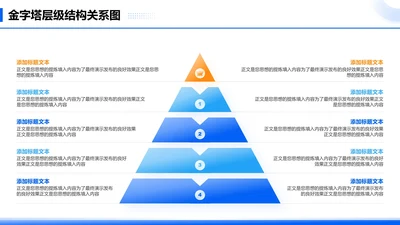 金字塔层级结构关系图