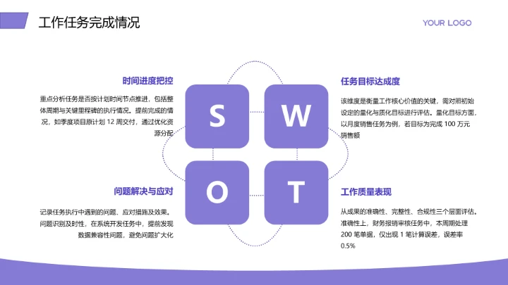 商务风纯文字PPT矩阵