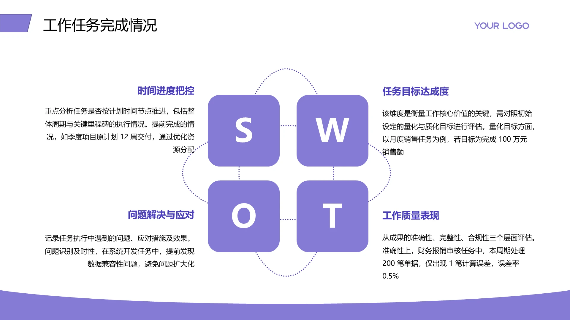 商务风纯文字PPT矩阵