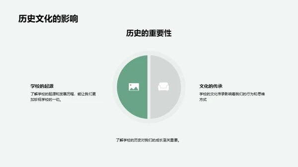 我们的学校历程