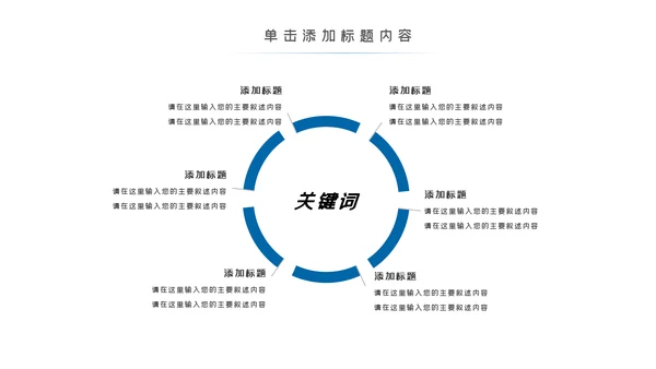 蓝色医学报告医院宣传医疗动态PPT模板