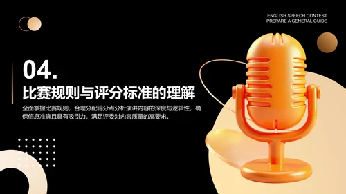 橙色3D风英语演讲比赛准备全攻略PPT模板
