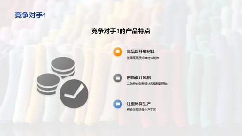 毛织品行业透视