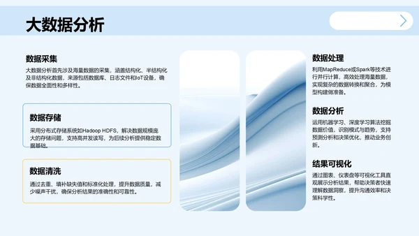 学术会议演讲汇报PPT