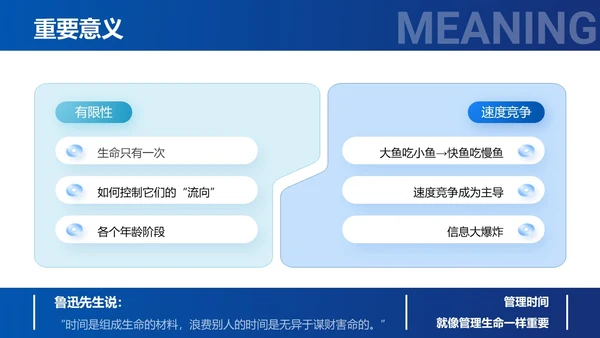 蓝色简约时间管理与提升工作效率商务通用PPT模板