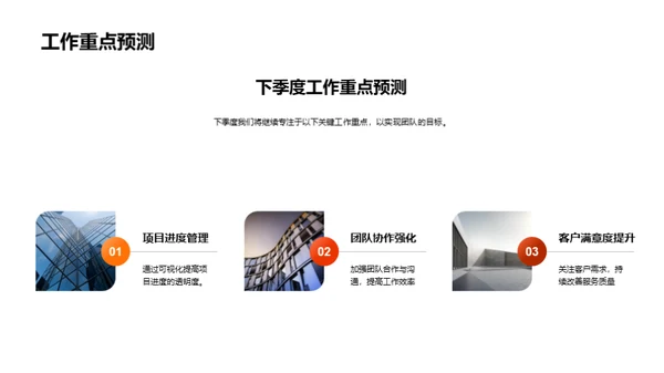 一季度团队逐梦之旅