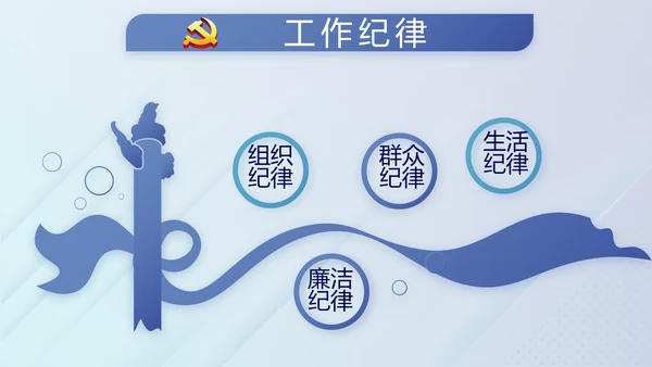 蓝色党建纪检监察机关处理检举控告工作PPT